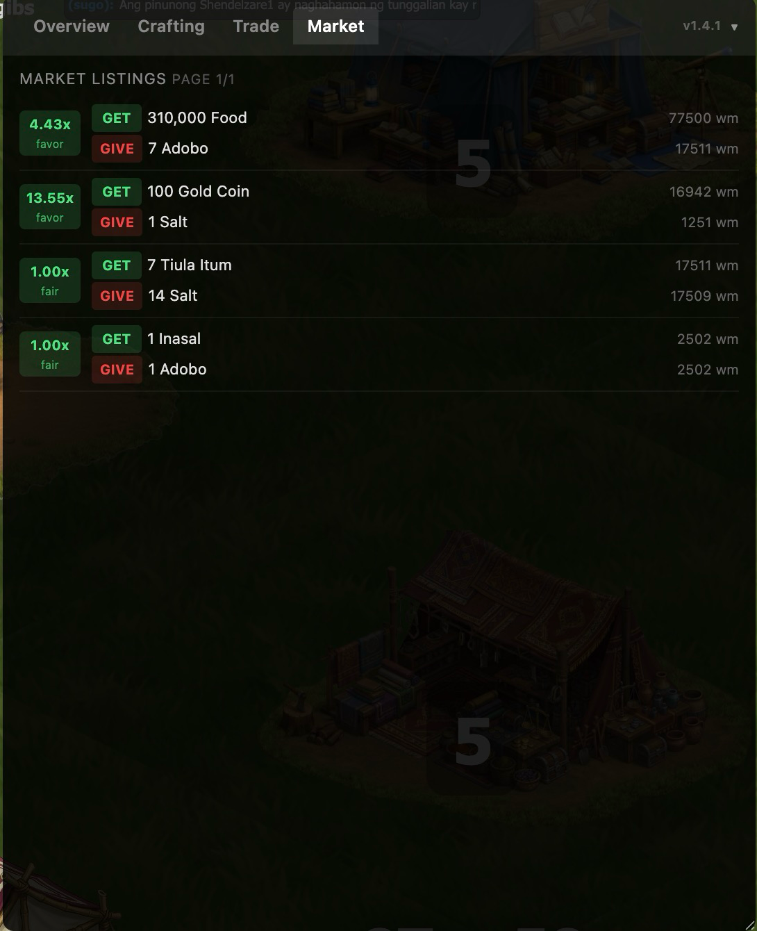 Market Monitor